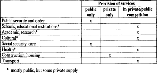 Table: Structured data forum